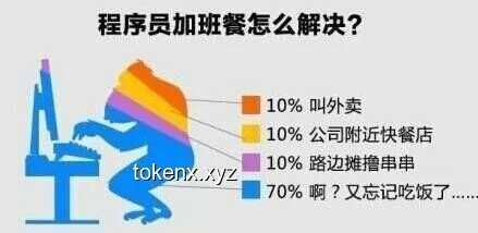 大城市生活魅力不减：探究月薪五六千族群的坚守之谜